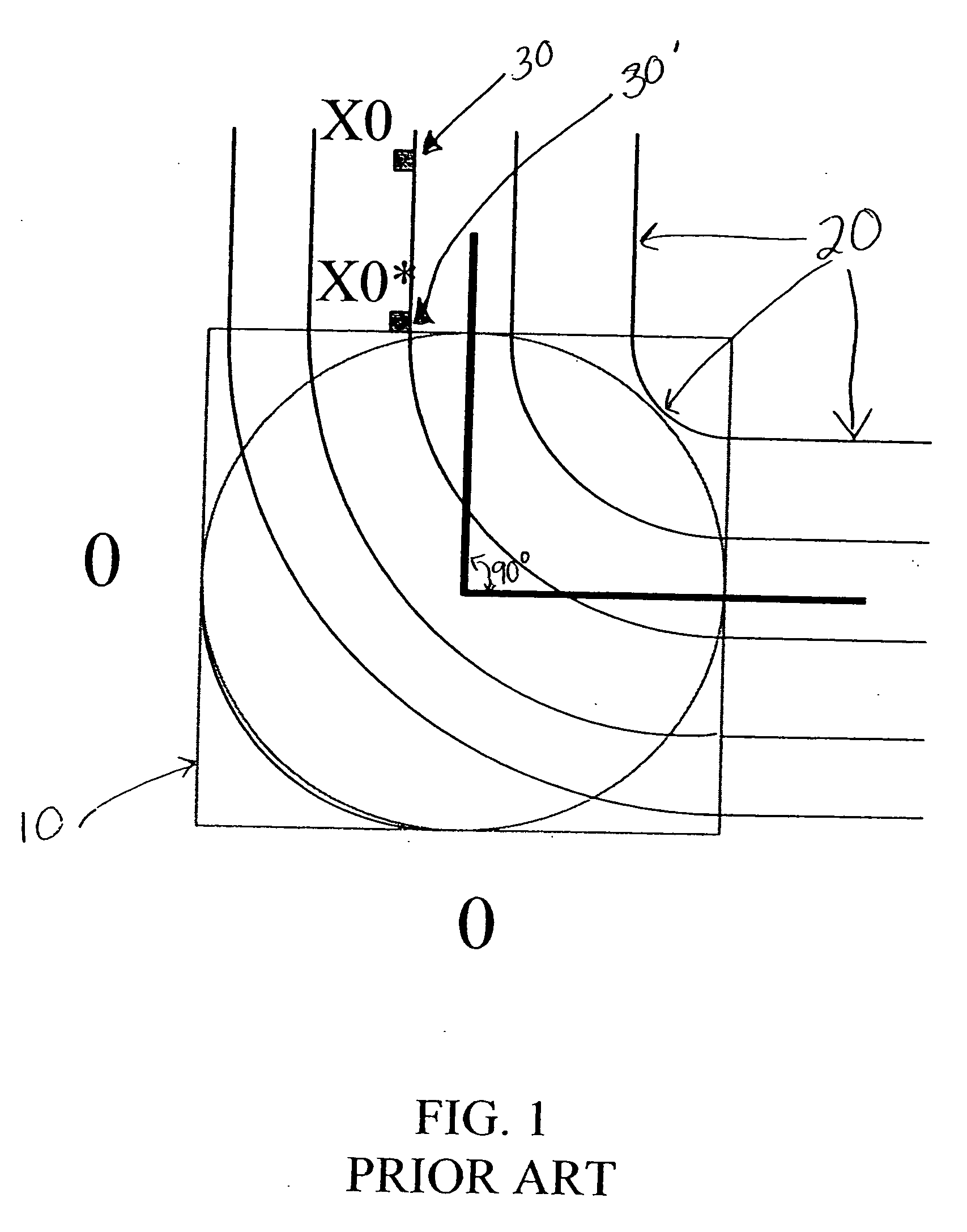 Simultaneous computation of multiple points on one or multiple cut lines