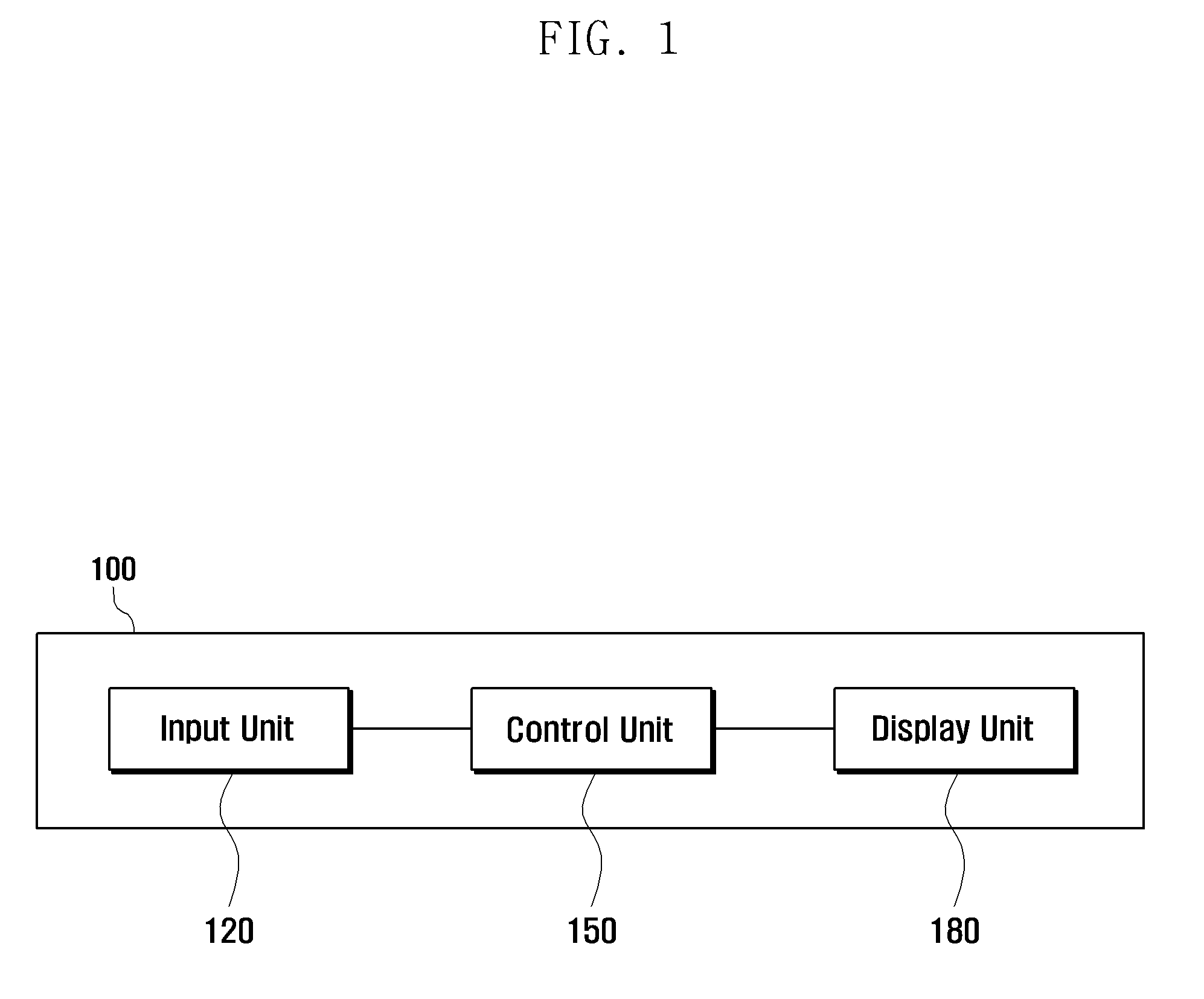 Electronic device and method for providing shortcut interface