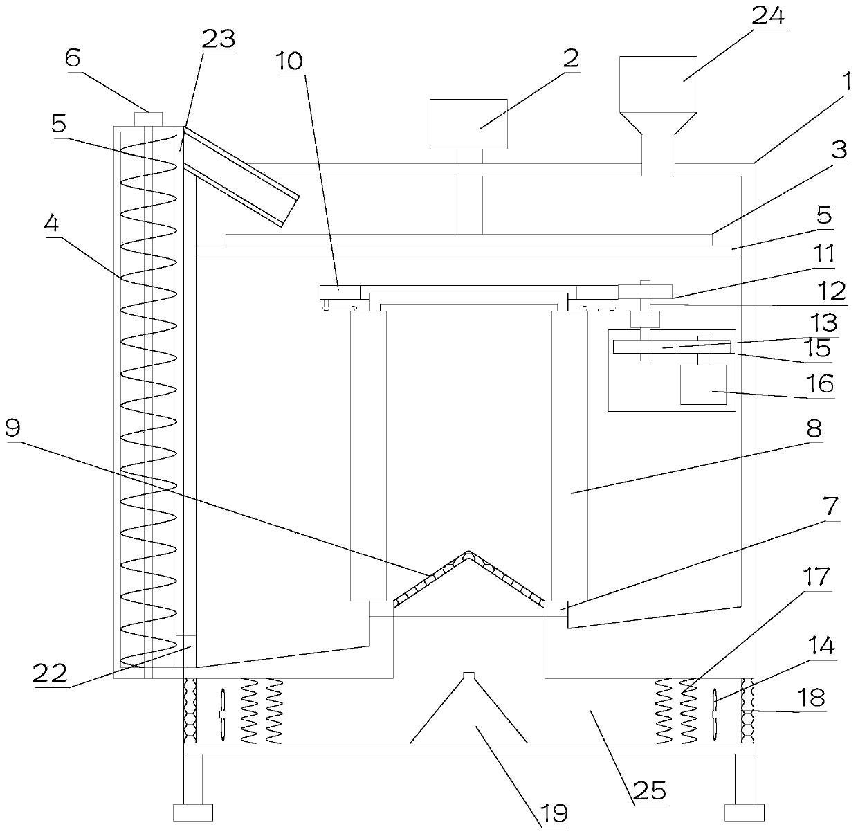 Chemical raw material drying device