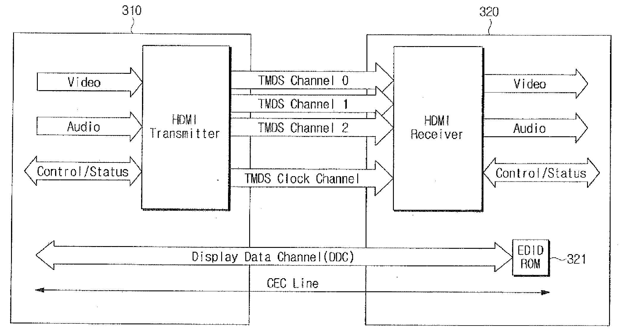 Digital broadcast receiving apparatus and synchronization method