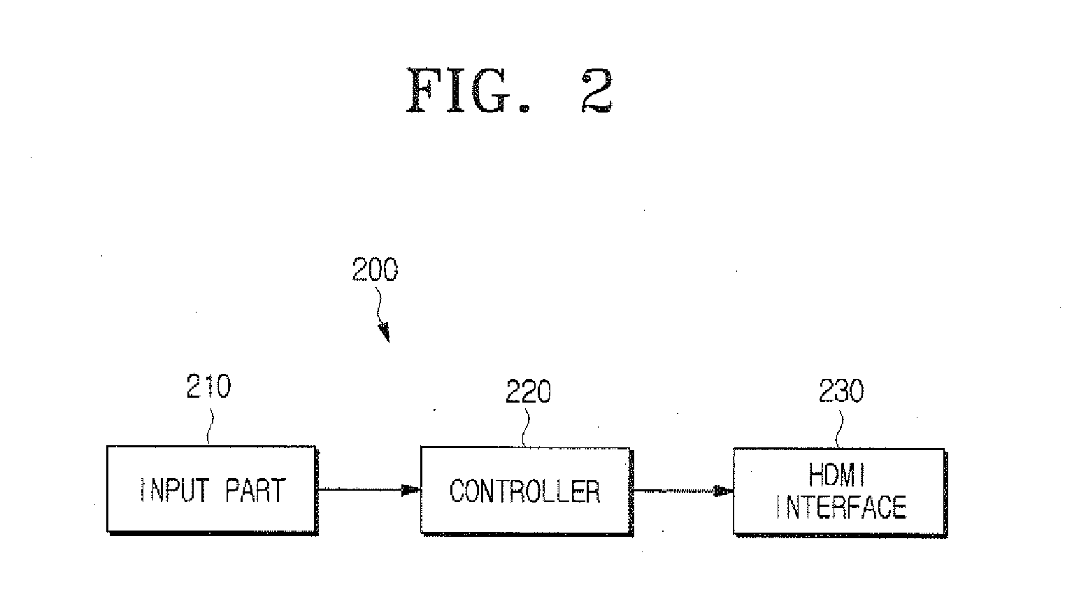 Digital broadcast receiving apparatus and synchronization method