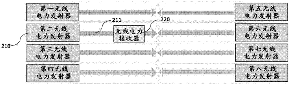 Network-based wireless power control method and wireless power control apparatus and system