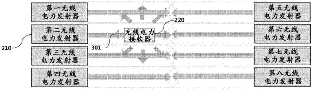 Network-based wireless power control method and wireless power control apparatus and system