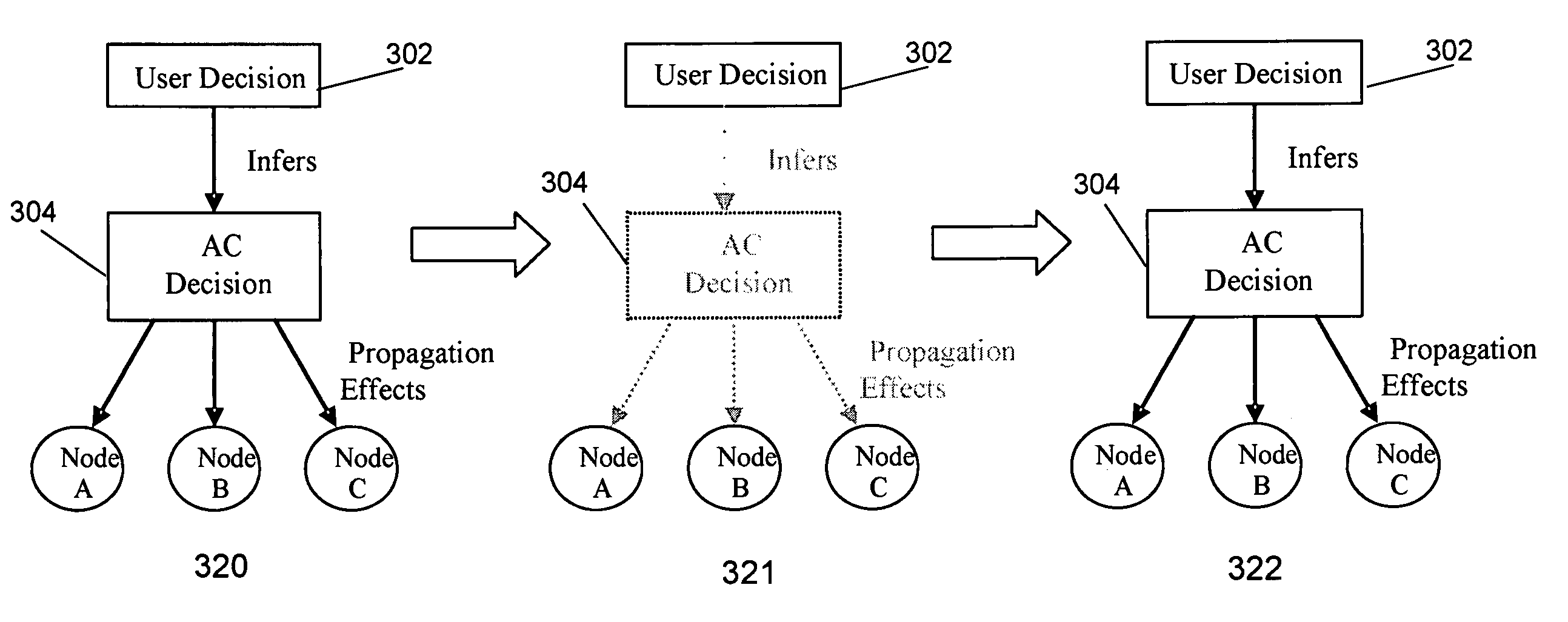 Dynamic constraint satisfaction problem solver with inferred problem association removal