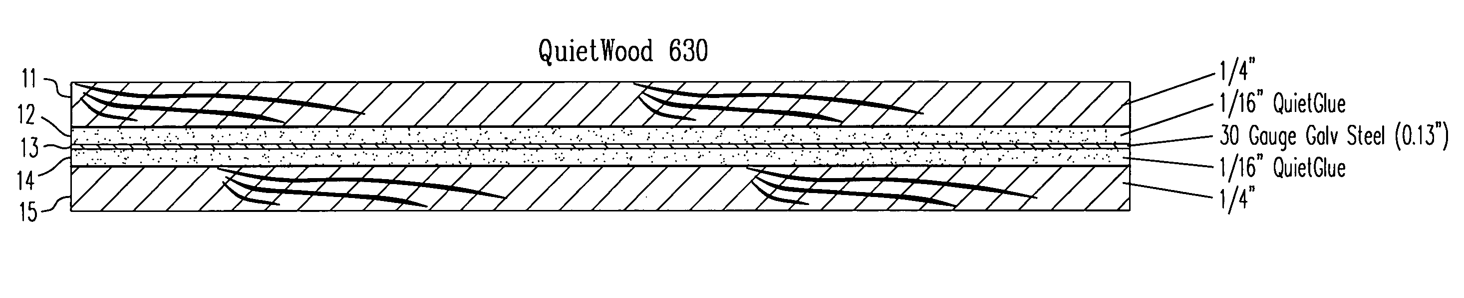 Acoustical sound proofing material and methods for manufacturing same