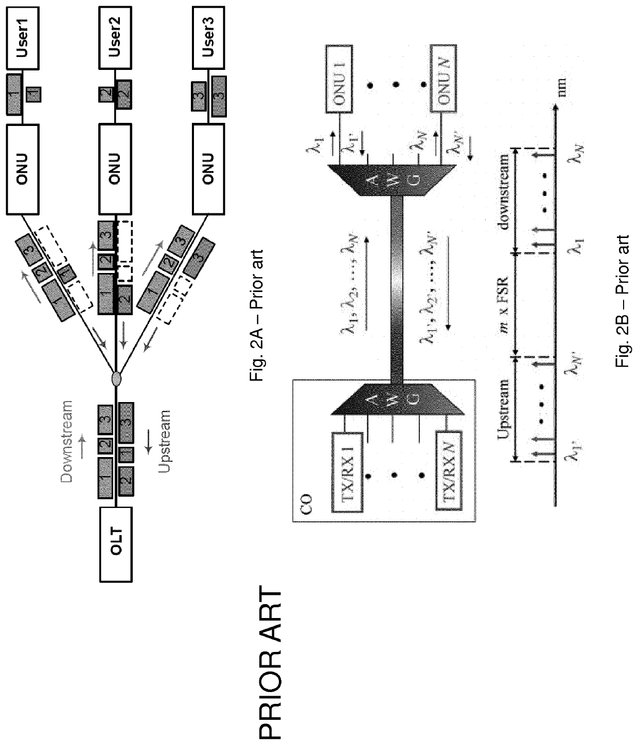 Optical line terminal and optical fiber access system with increased flexibility