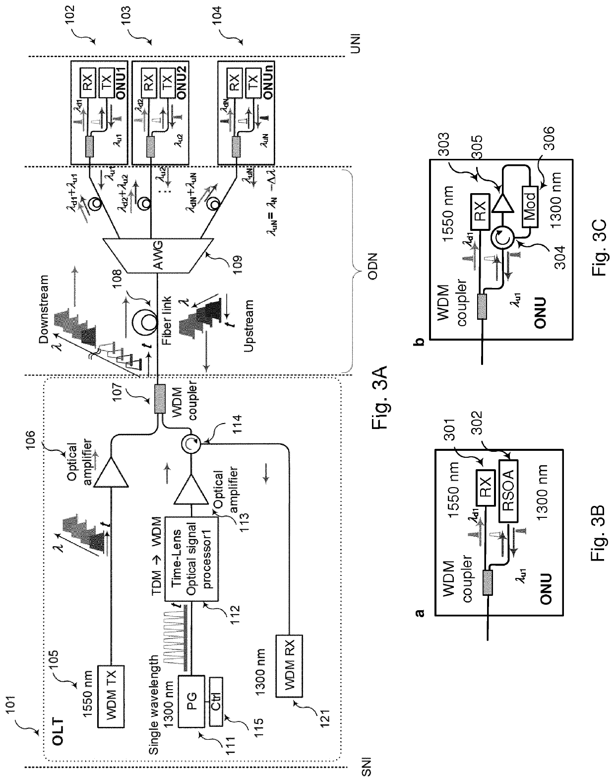 Optical line terminal and optical fiber access system with increased flexibility