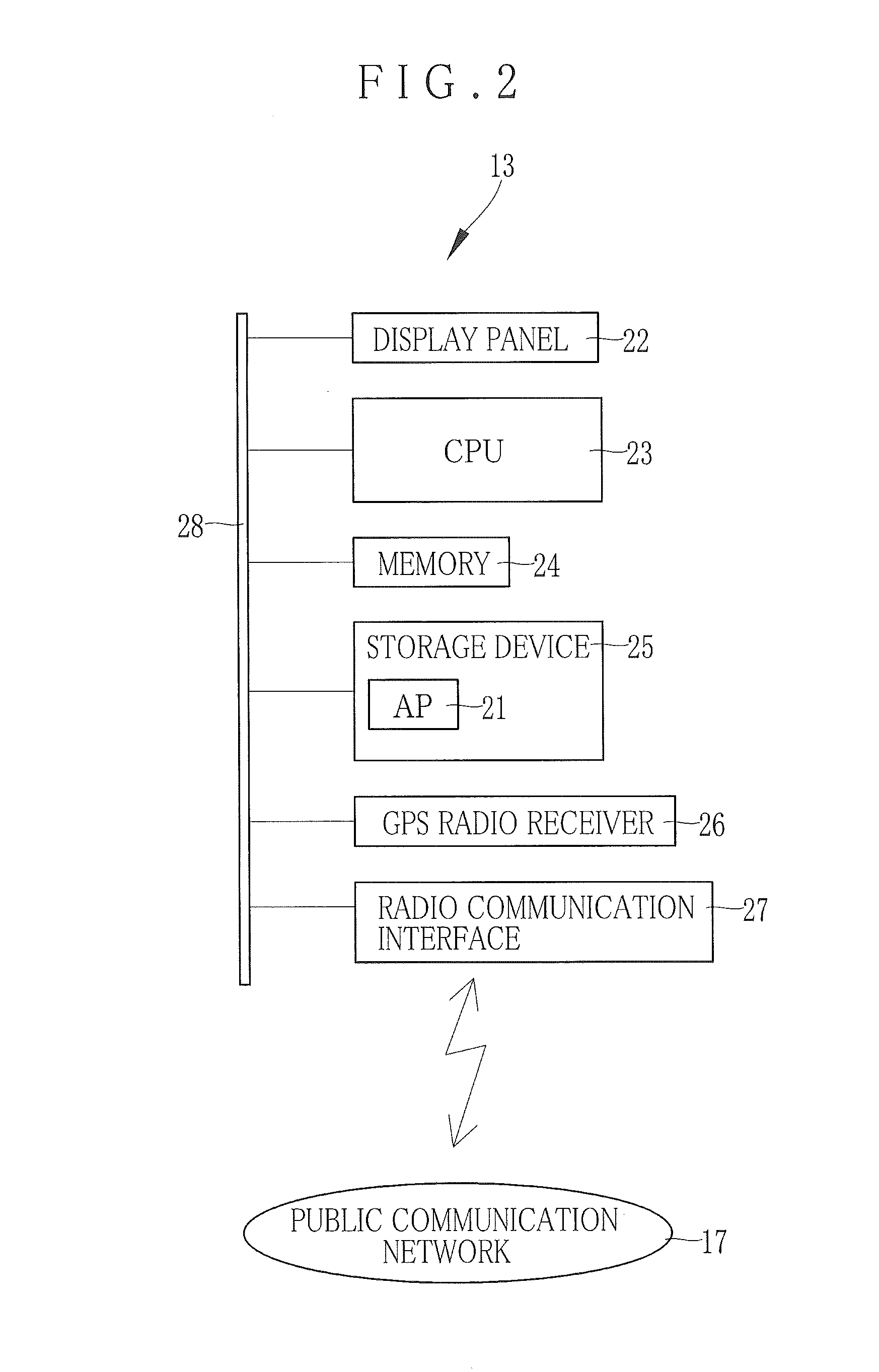 Data security apparatus and system for mobile terminal