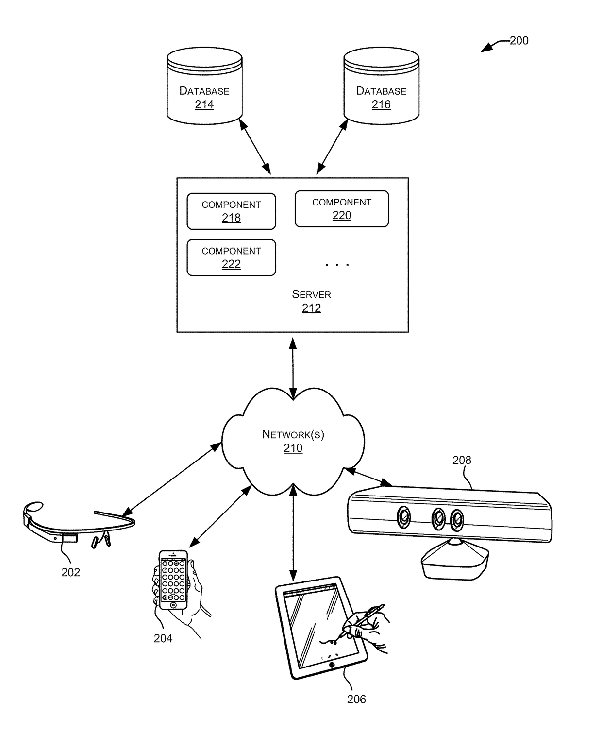 Memory fabric software implementation