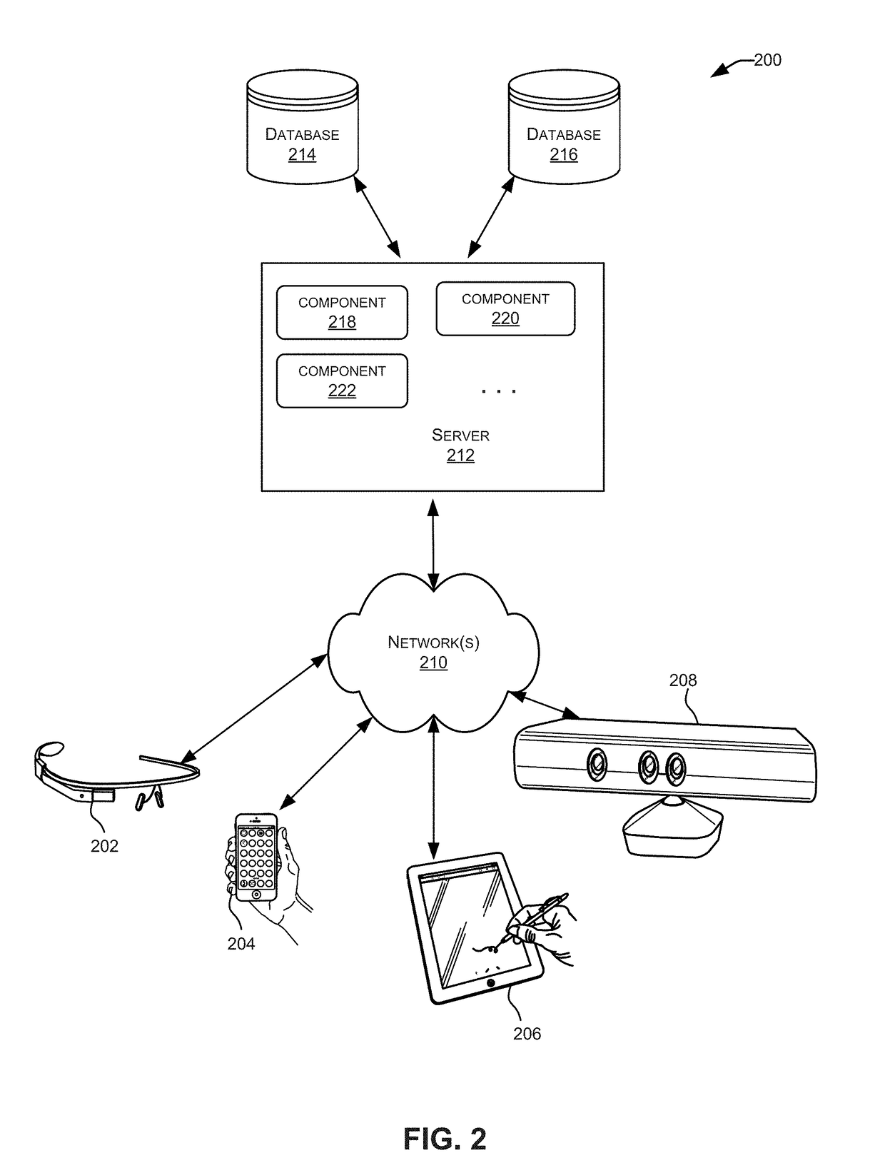 Memory fabric software implementation