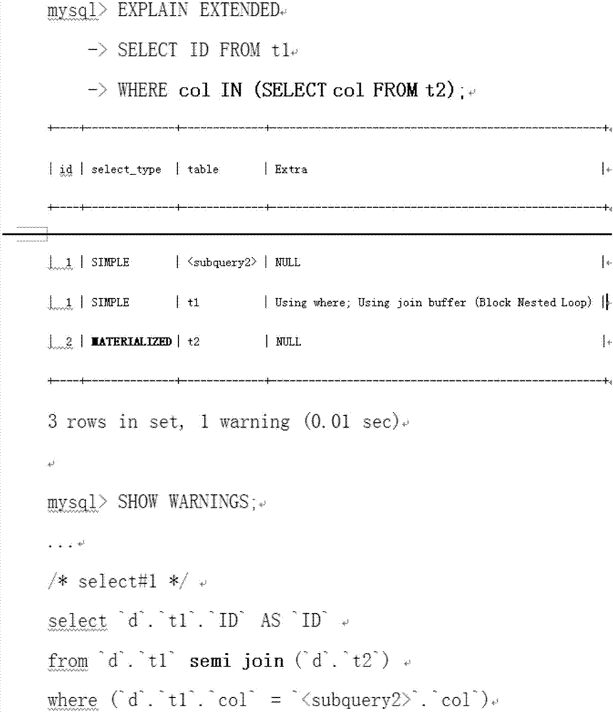 Optimization method and device of non-correlator inquiry