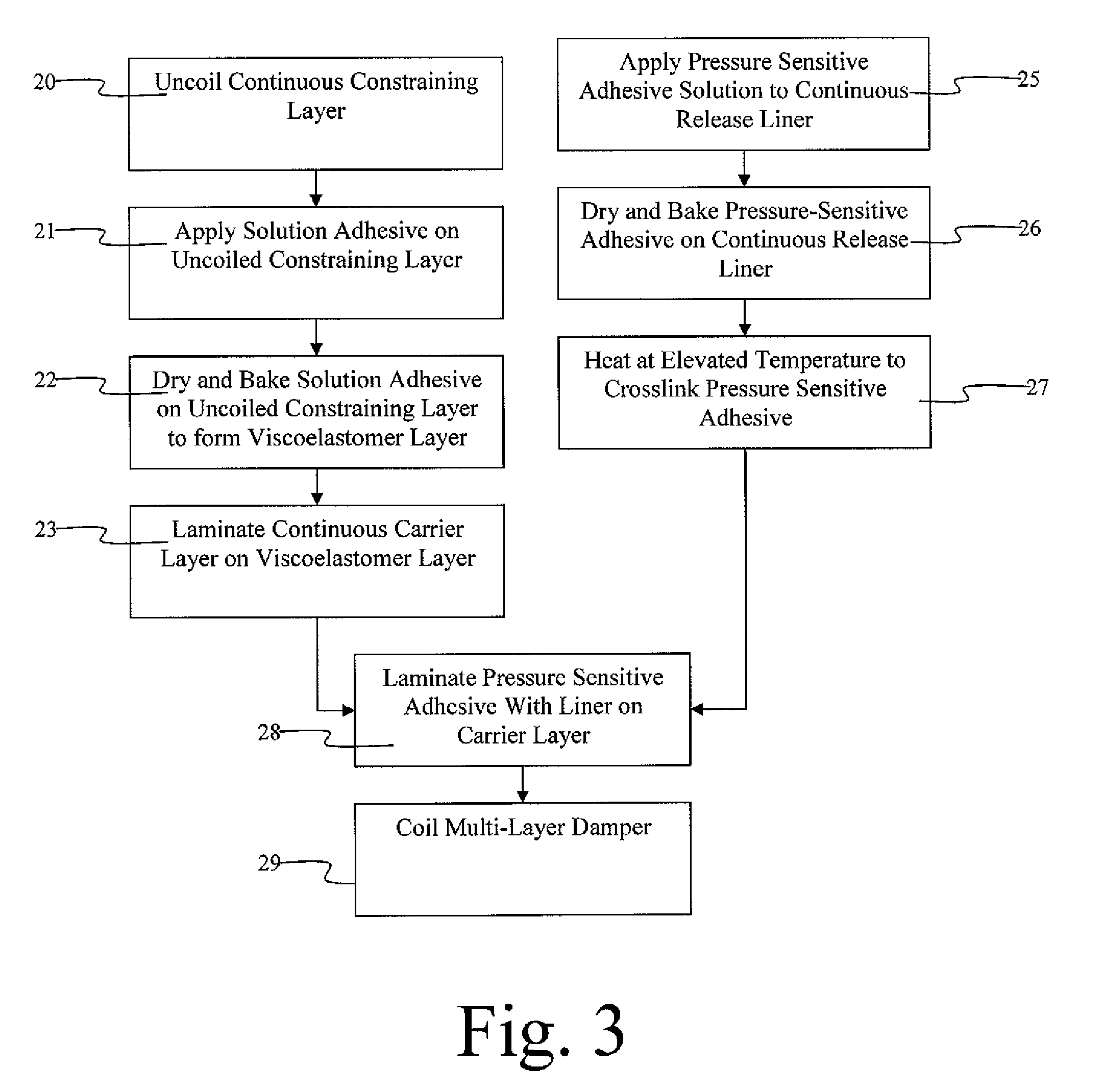 Constrained layer damper, and related methods