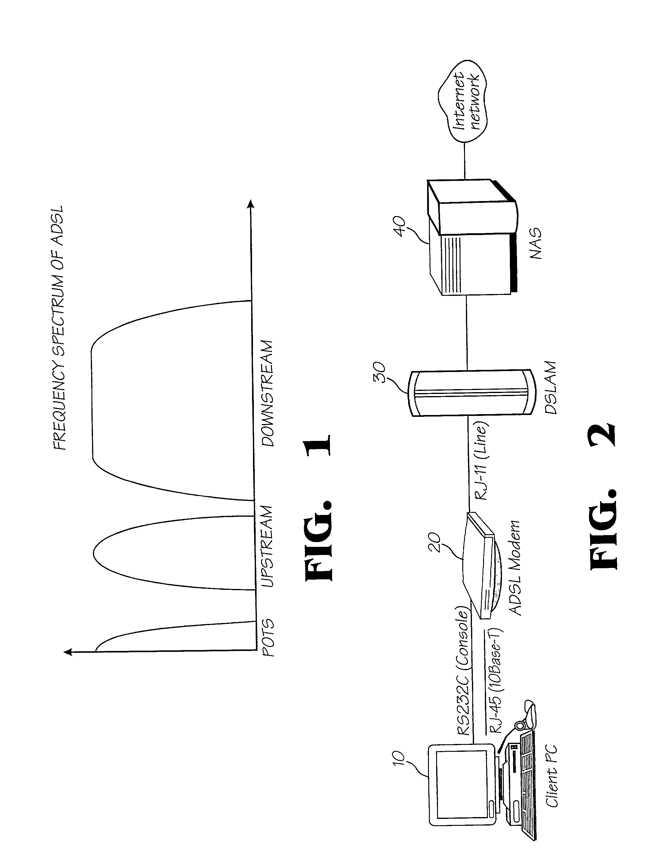 PPPOA spoofing in point-to-point protocol over ATM using an XDSL modem