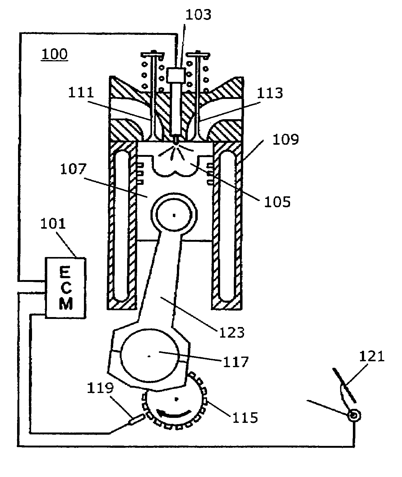 Method and apparatus for adjusting fuel injection timing