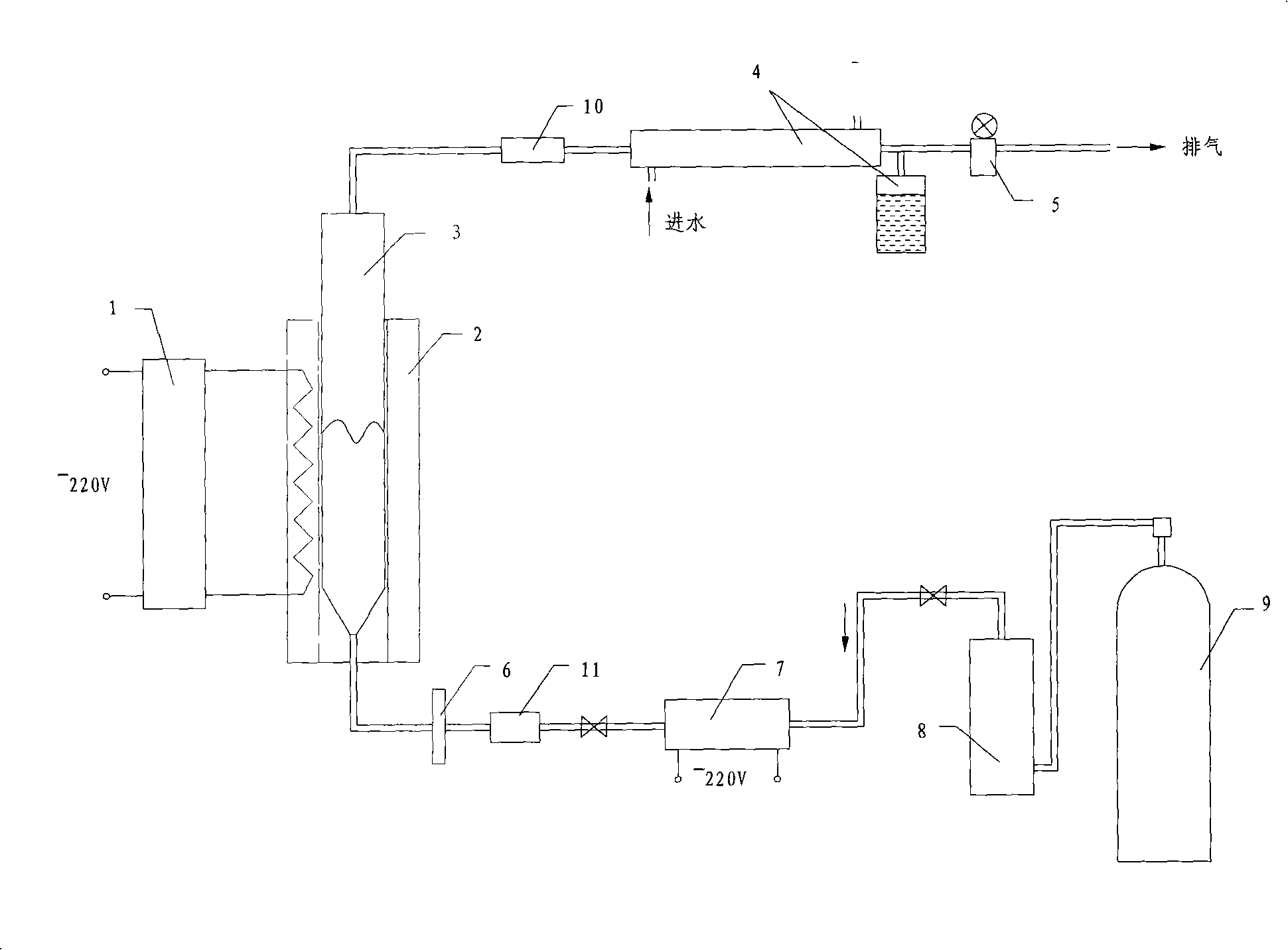 Carbonatation processing method of steel scoria