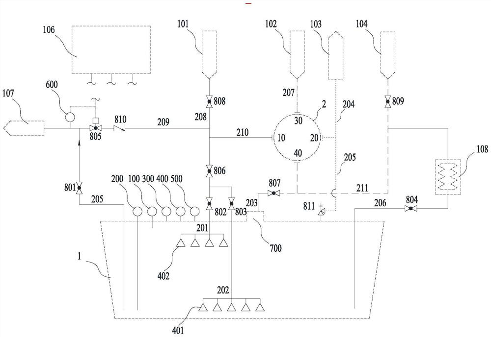 Multipurpose liquid cargo tank pipeline system and control method thereof