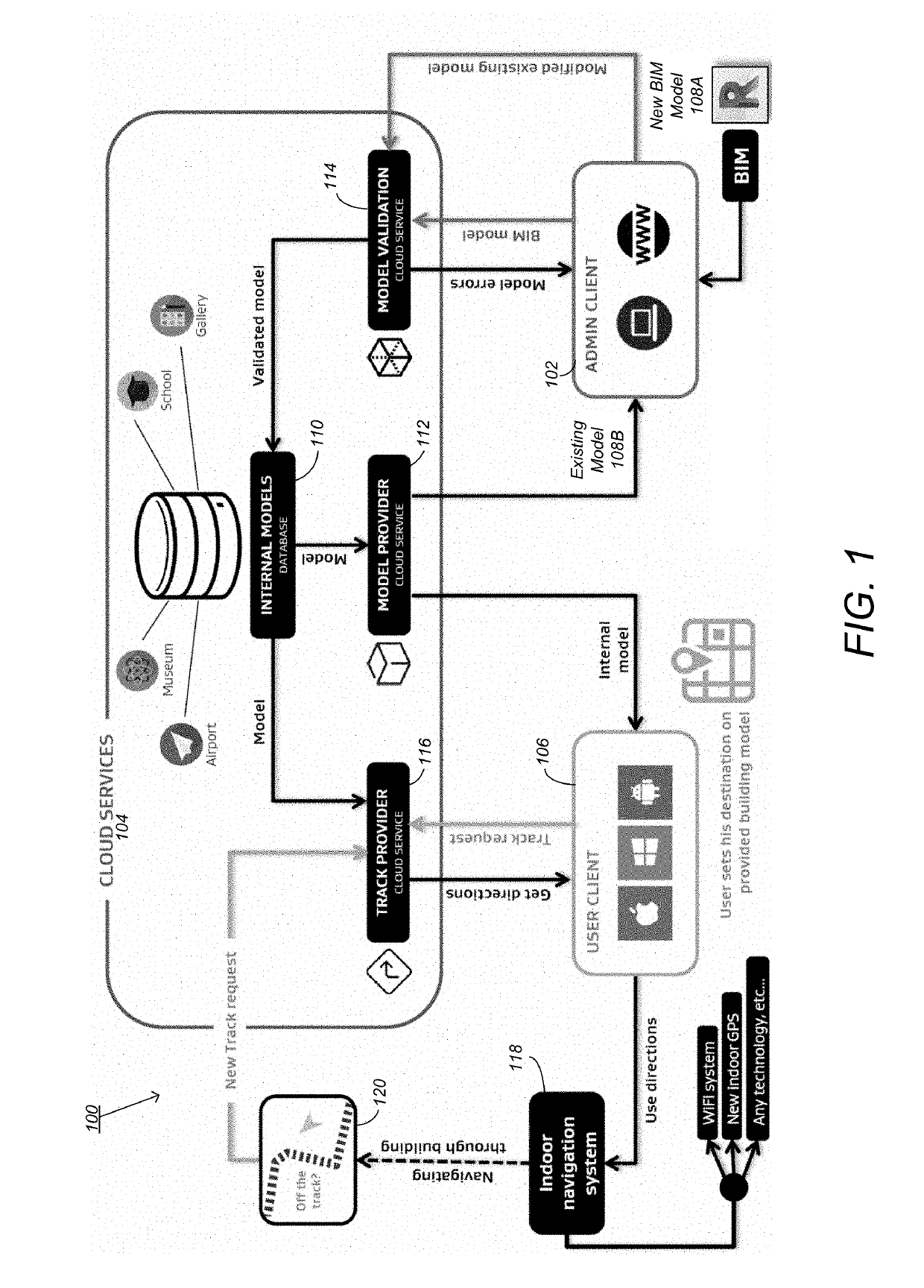 Interior building navigation system