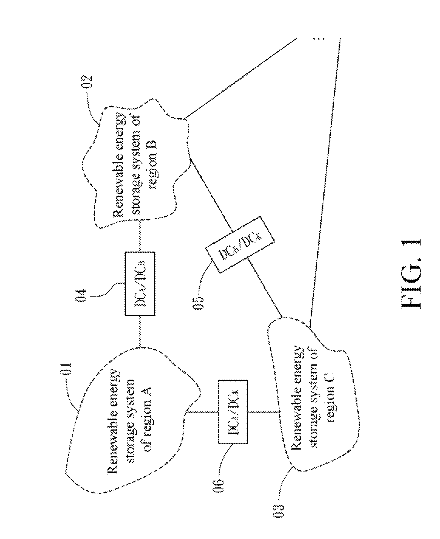 Network connection manner of microgrid energy storage backup power source, and method for dispatching the same