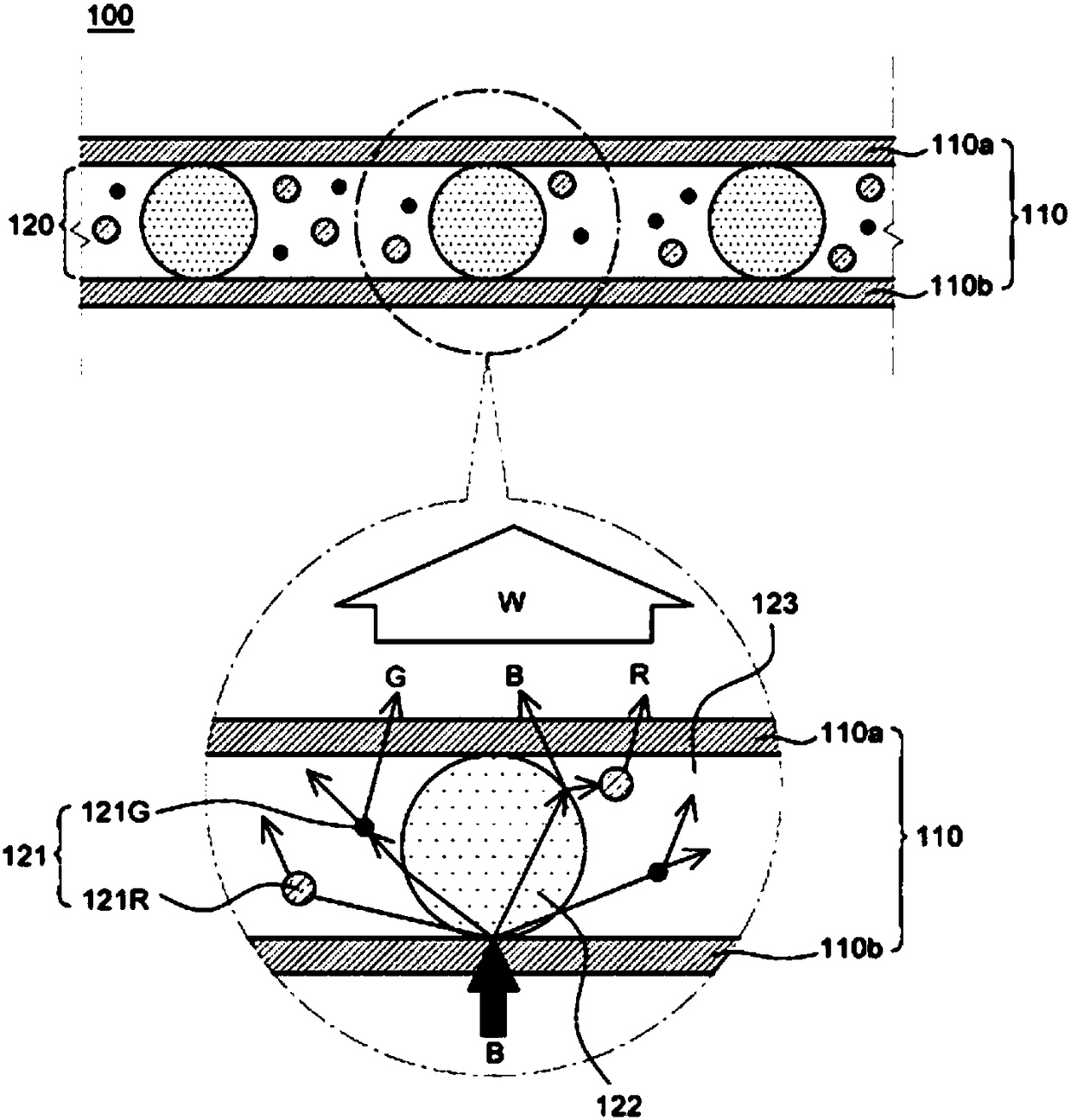 Quantum-dot thin film