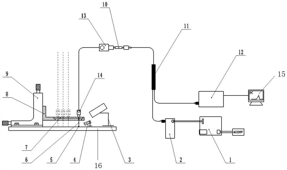 Glue sealing system and method for optical fiber sensing probe