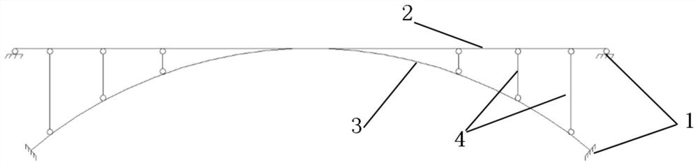 Stand column applied to deck type arch bridge and construction method of stand column