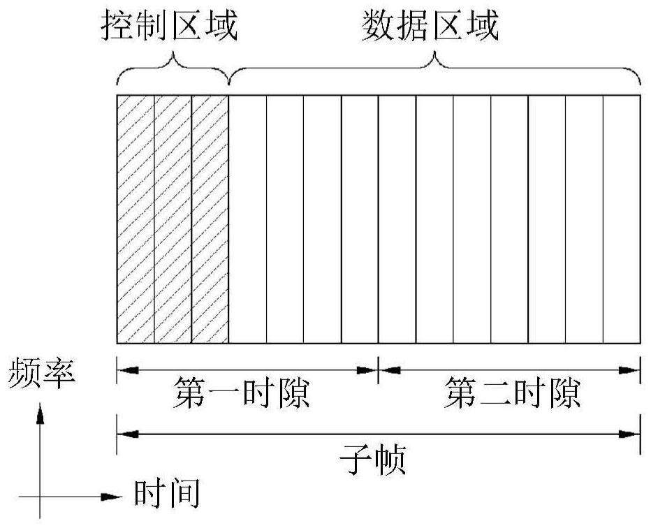 Method and device for reporting channel state in wireless communication system