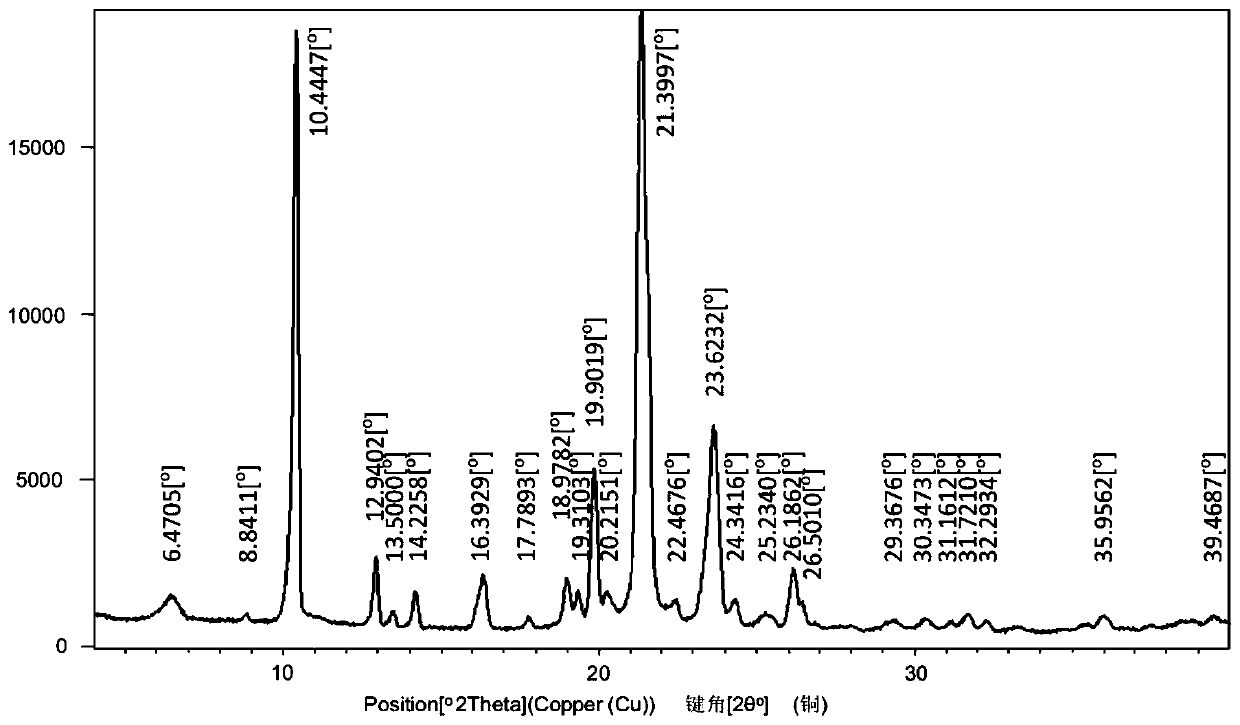 Mepivacaine xinafoate and long-acting sustained release preparation thereof