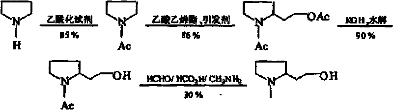 Synthesis method of N-methyl-2-hydroxyethyl hydroxyethyl