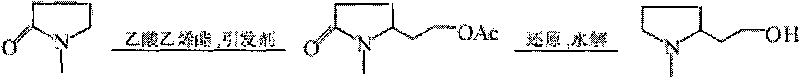 Synthesis method of N-methyl-2-hydroxyethyl hydroxyethyl