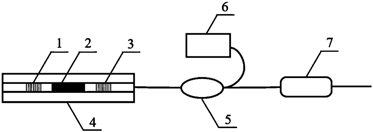 An upconversion single-frequency blue-green light fiber laser