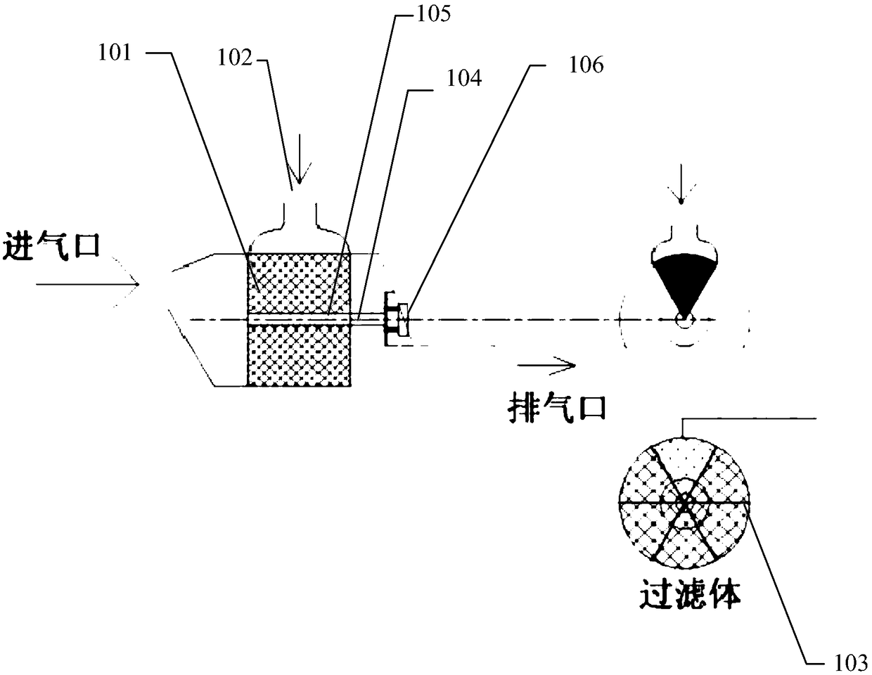 Tail gas treatment device and method