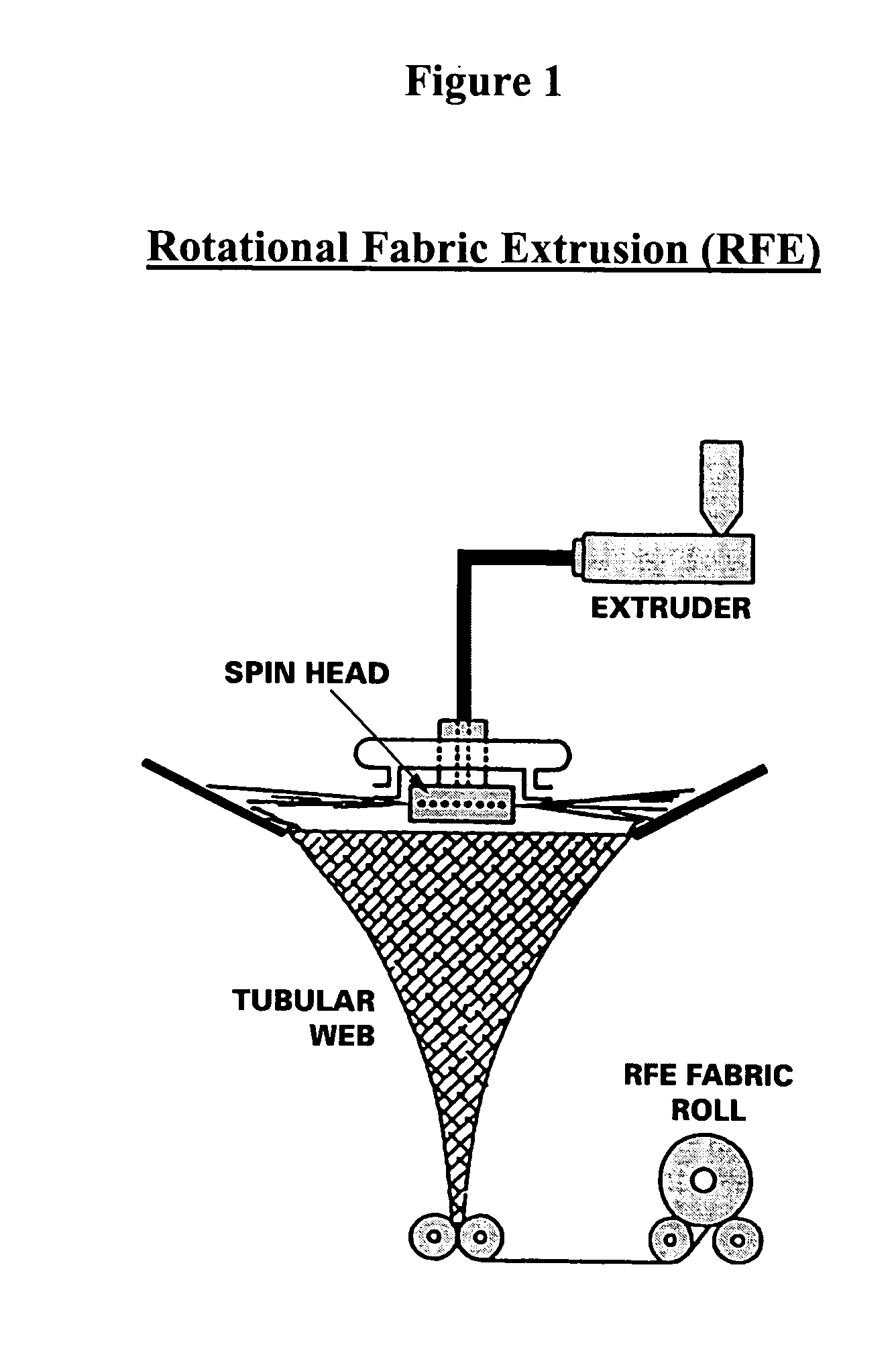 Thermoplastic nylon adhesive matrix having a uniform thickness and composite laminates formed therefrom