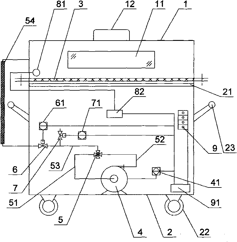 Metal building element dynamic wind load simulation test device