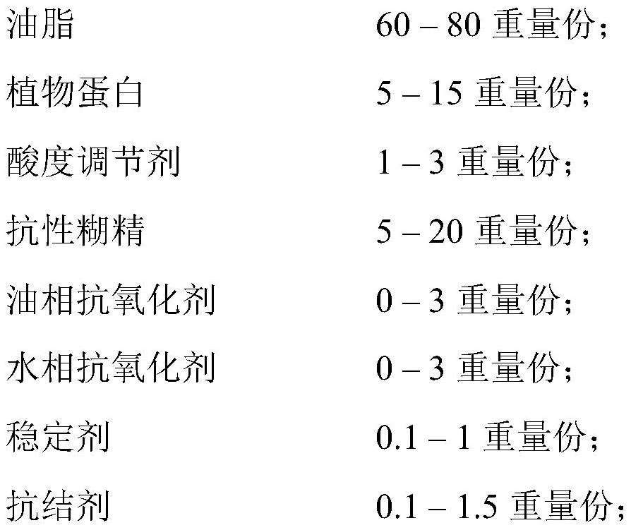 A kind of fishy-free plant-based high oil-carrying microcapsule powder and its preparation method