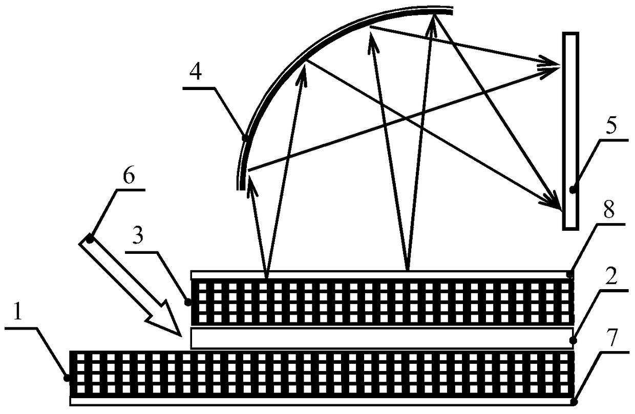 A Spectrometer Based on Bragg Reflection Effect