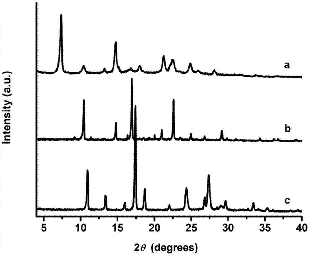 Three-dimensional bipyridine functionalized covalent organic frame material synthesis method