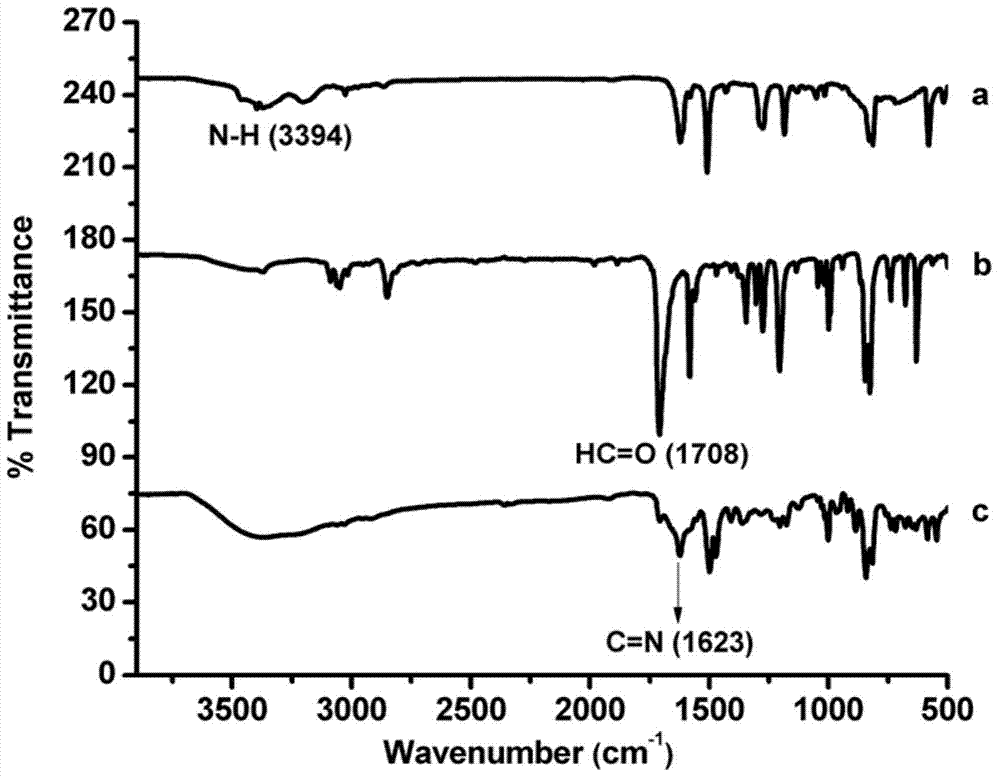 Three-dimensional bipyridine functionalized covalent organic frame material synthesis method