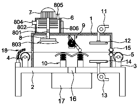 Multifunctional dyeing machine