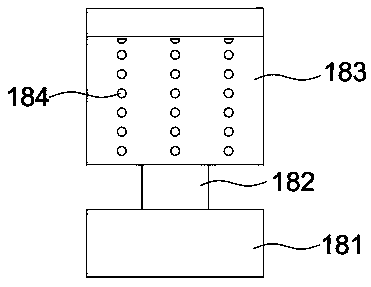 Multifunctional dyeing machine