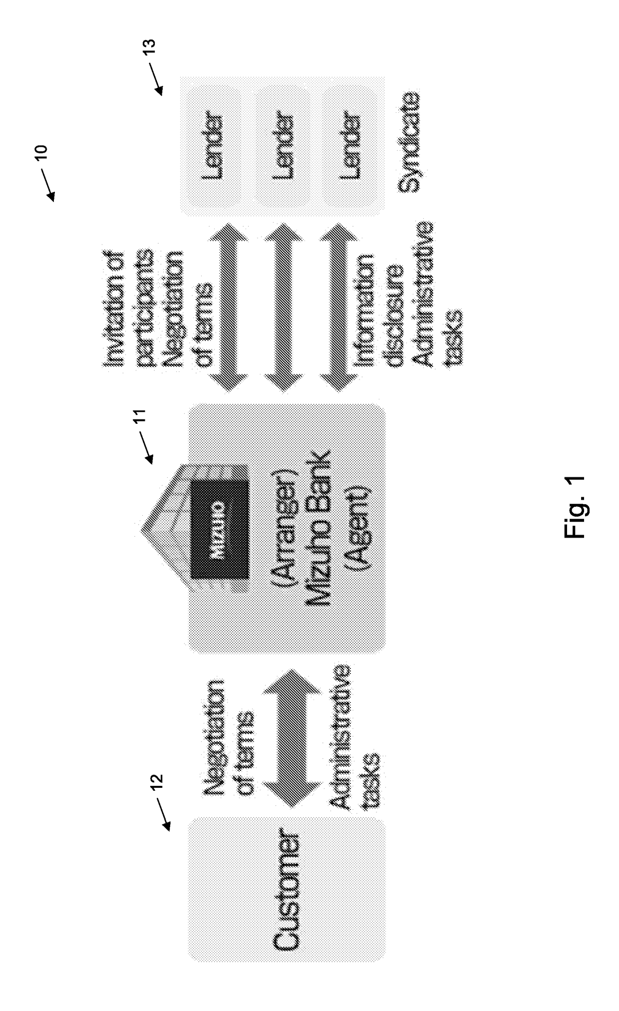 Methods and Systems for Blockchain Based Segmented Risk Based Securities