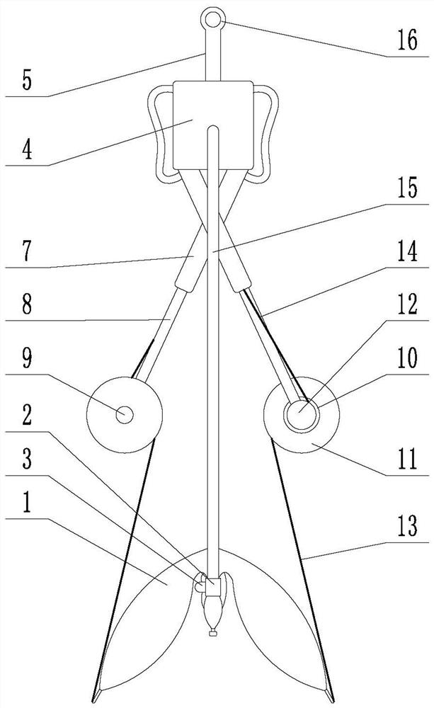 Blending device for parenteral nutrient solution