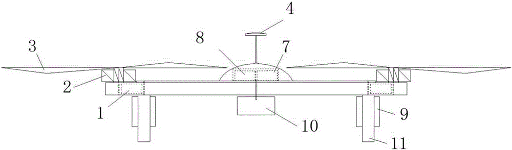 Multi-rotor craft capable of transforming combination