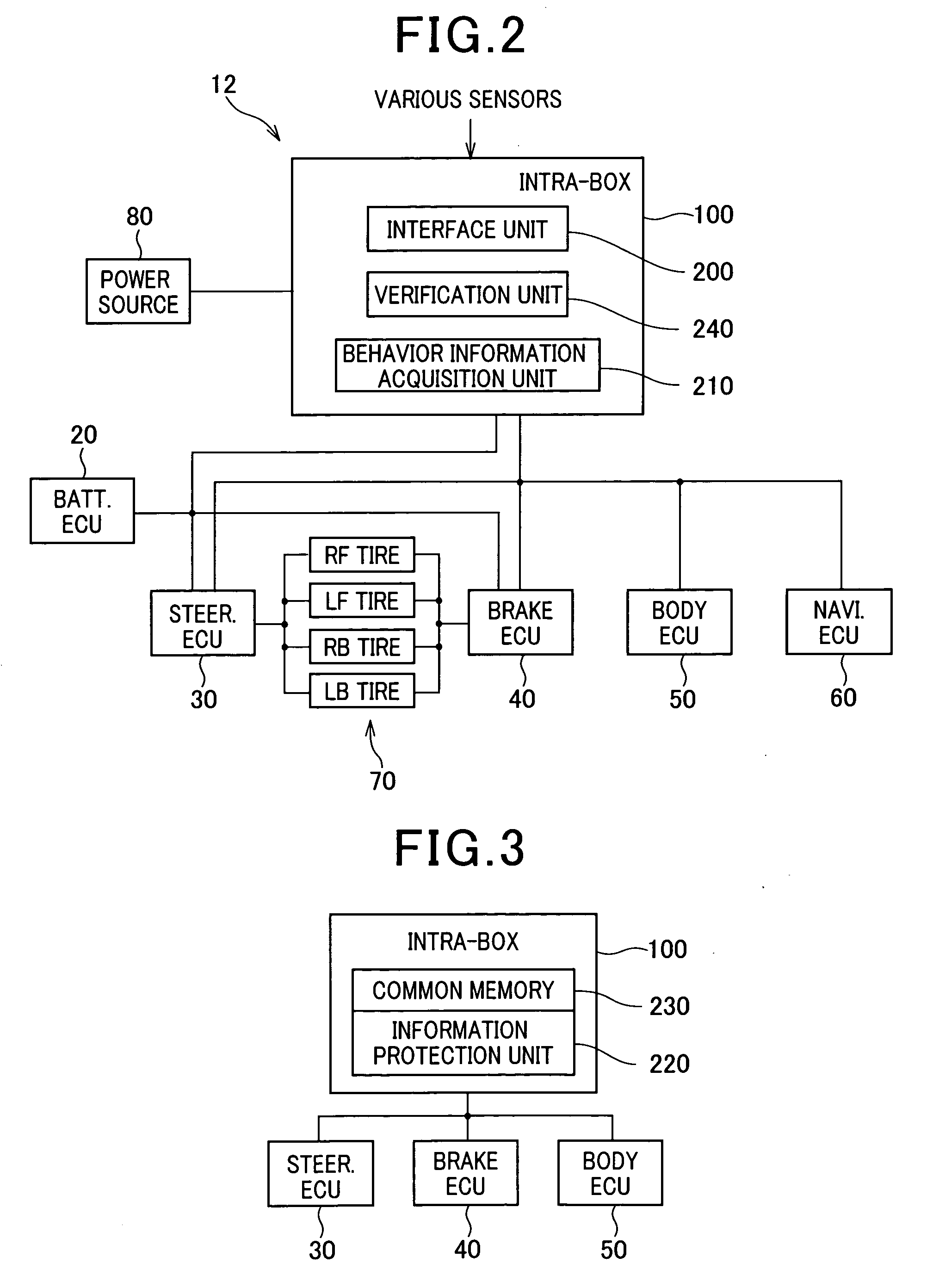 Vehicle verification apparatus and vehicle control system using the same