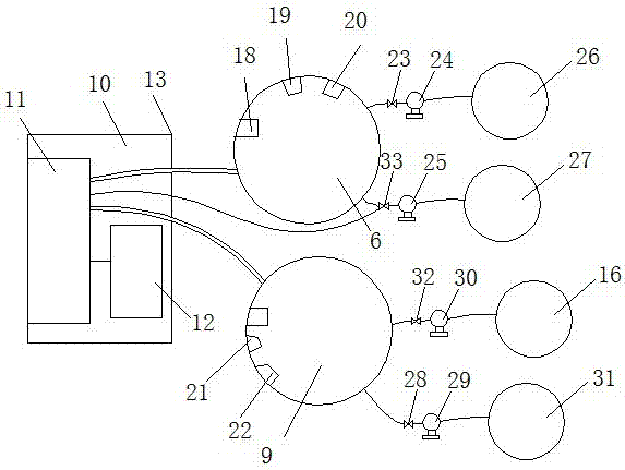 Automatic fluid preparation device for cutting fluid for machining center