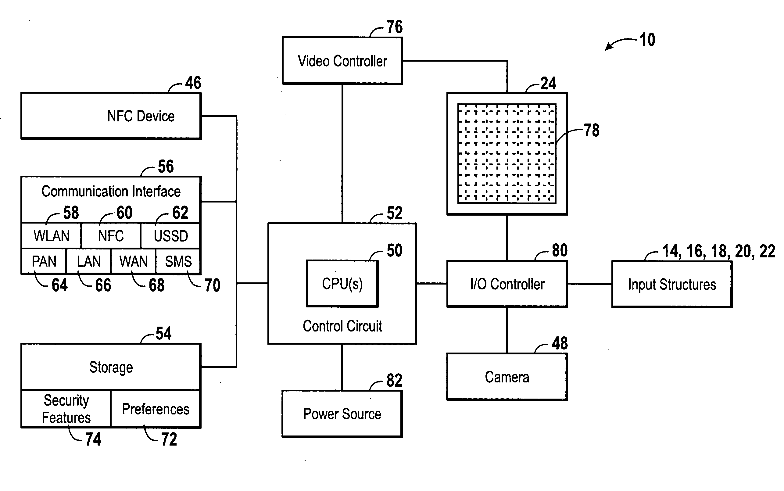 Group peer-to-peer financial transactions