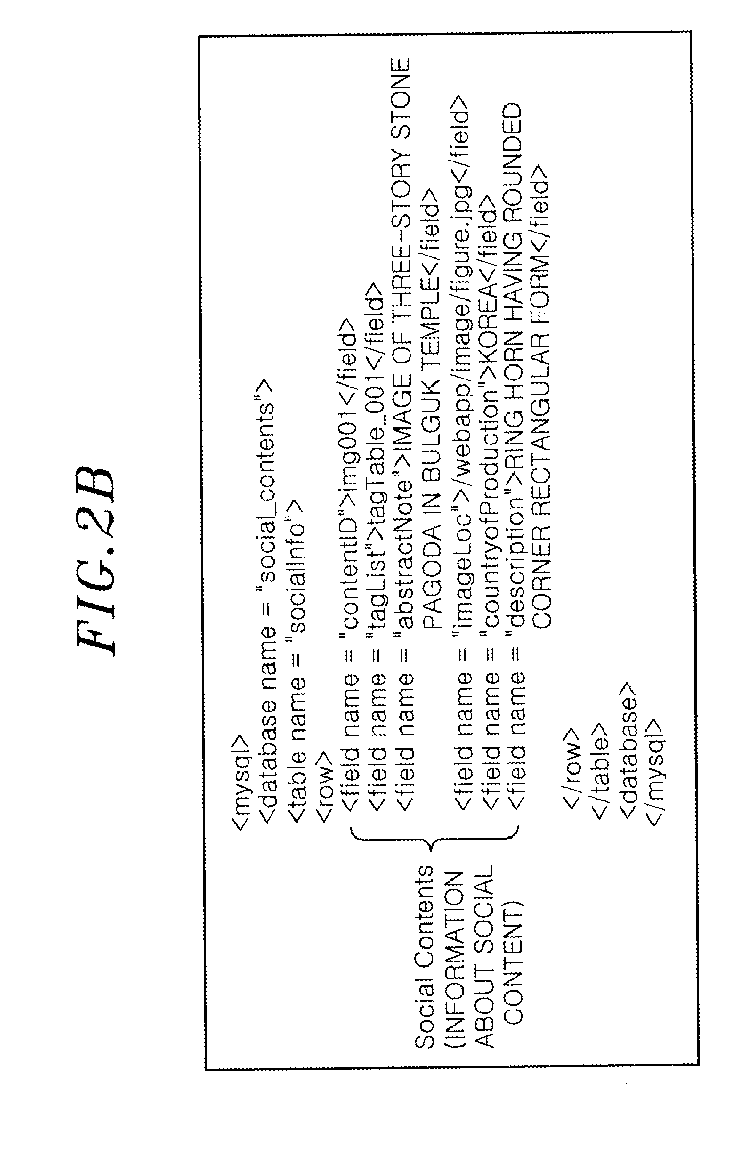 Apparatus and method for sharing social media content