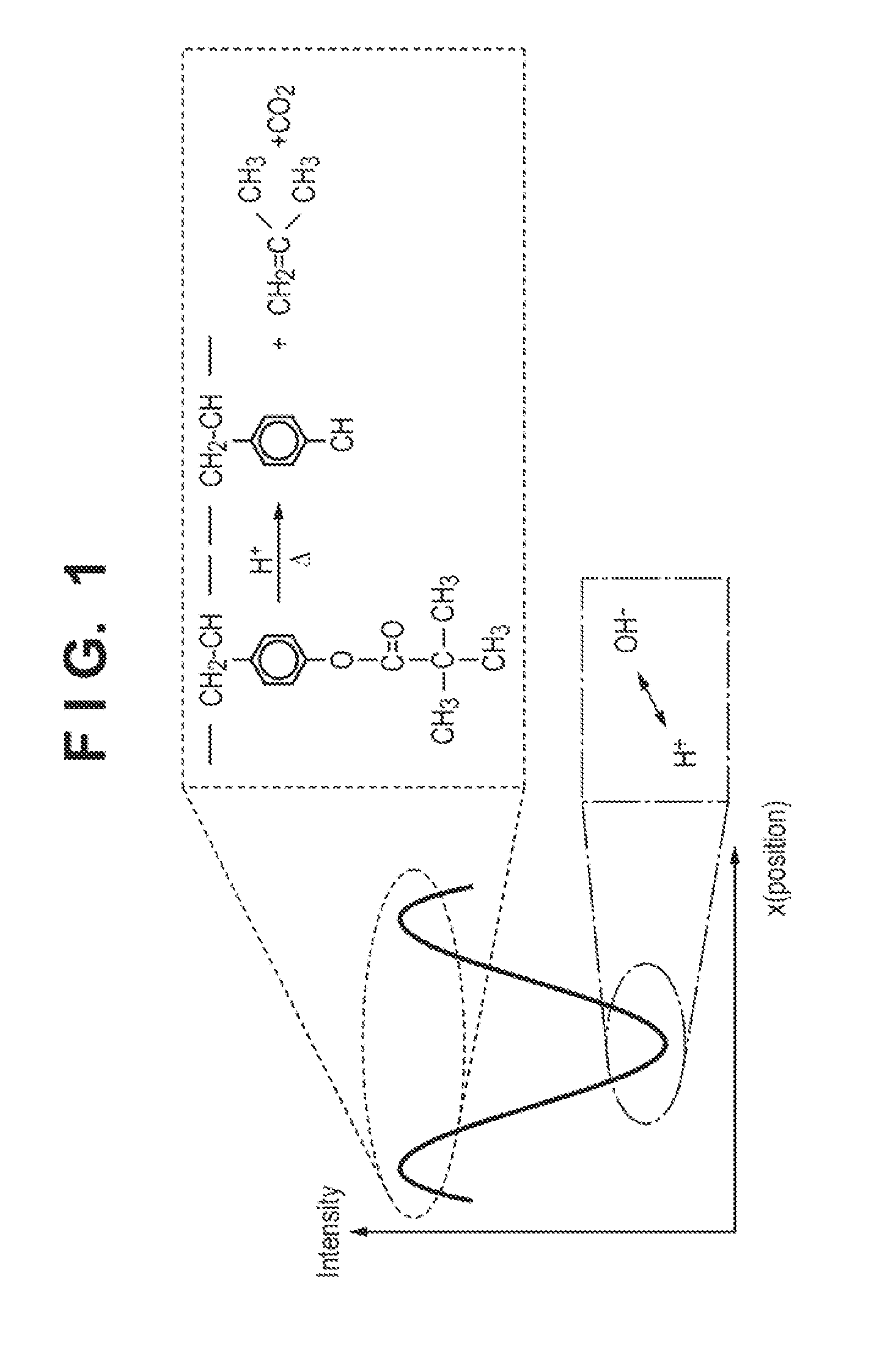 Resist pattern calculation method and calculation program storage medium