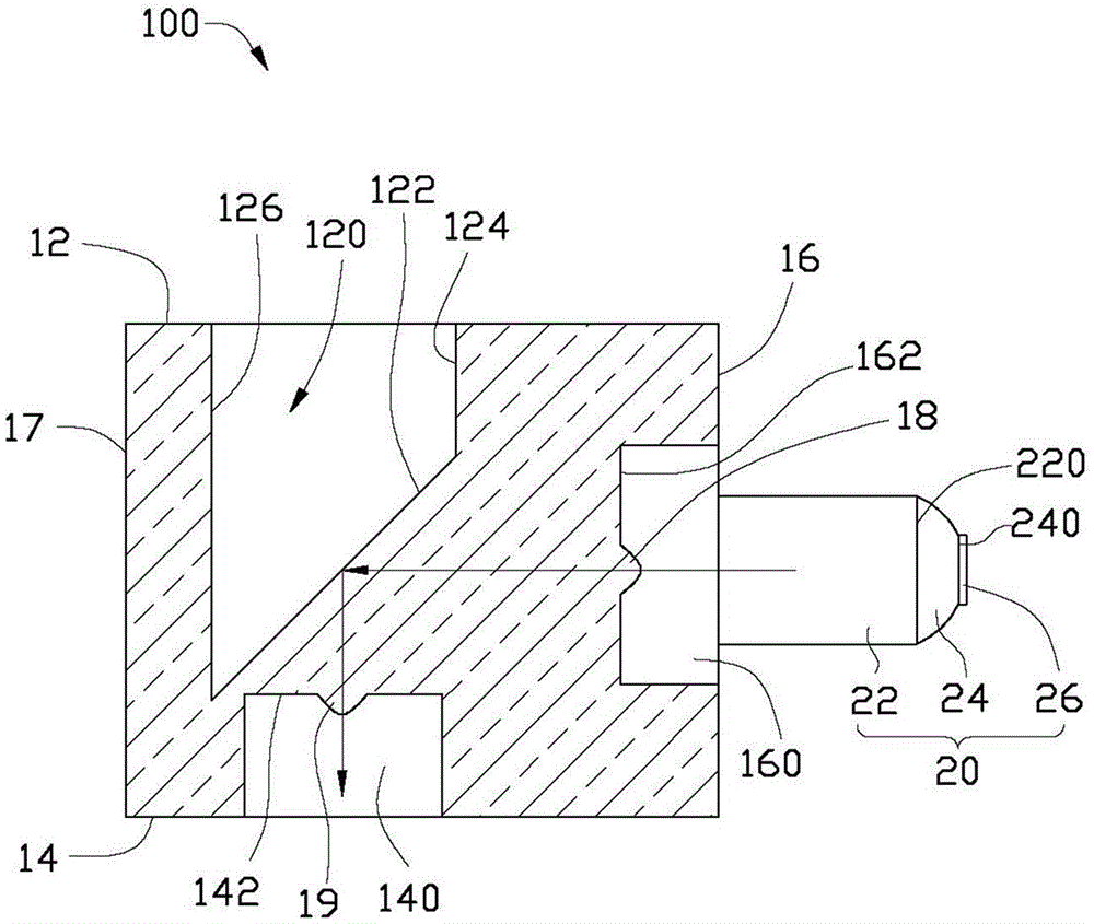 Optical coupling lens