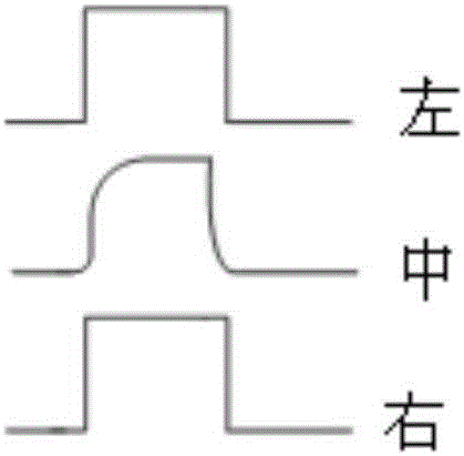 Method for reducing display unevenness of liquid crystal display panel