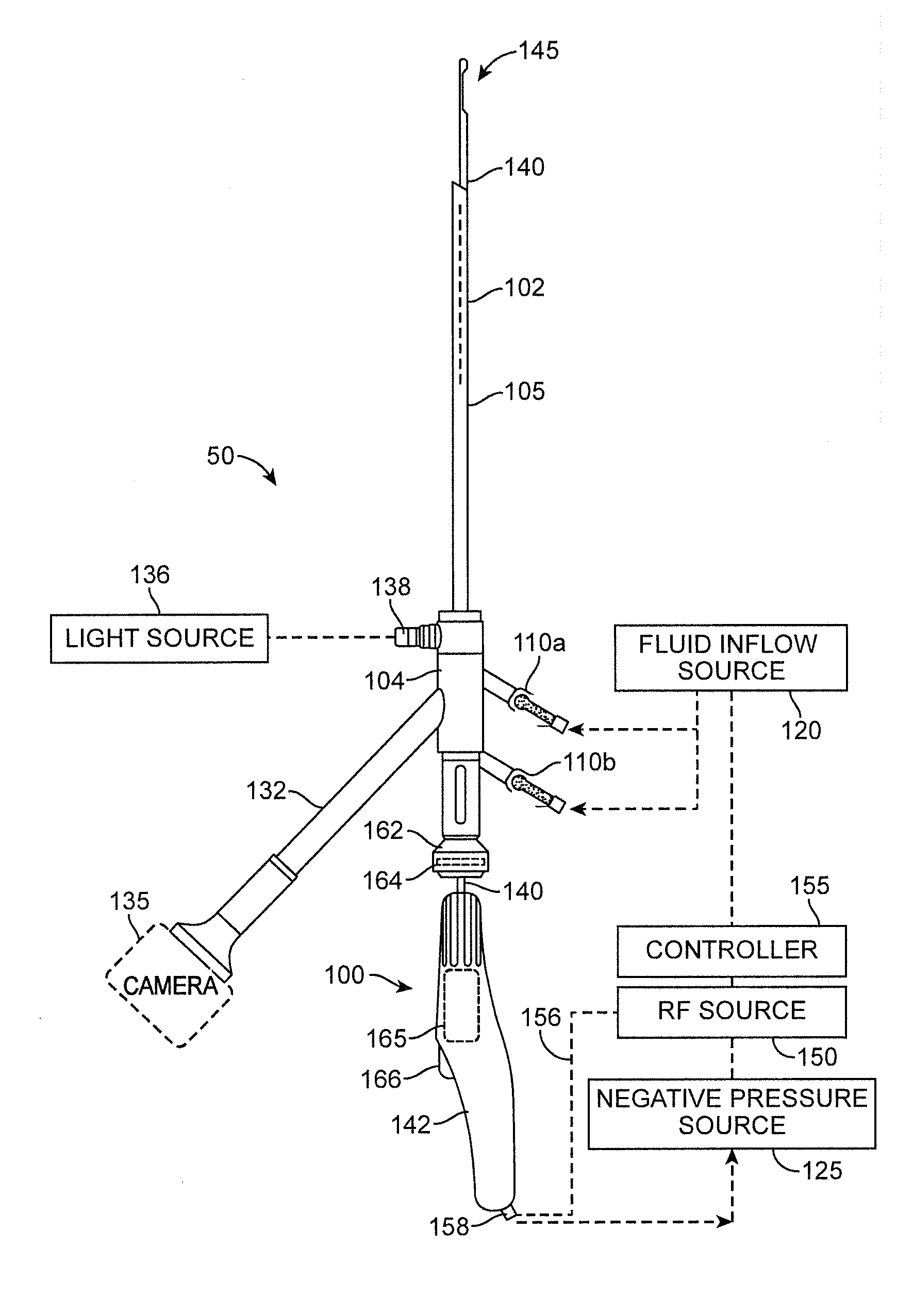 Medical systems and methods